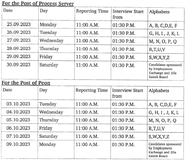 Palwal Court Peon and Process Server Interview Schedule 2023