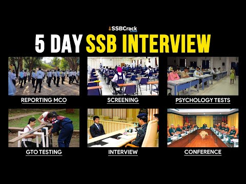 5 Day SSB Interview Process with Full Explanation 2024 (Complete SSB Interview Procedure)