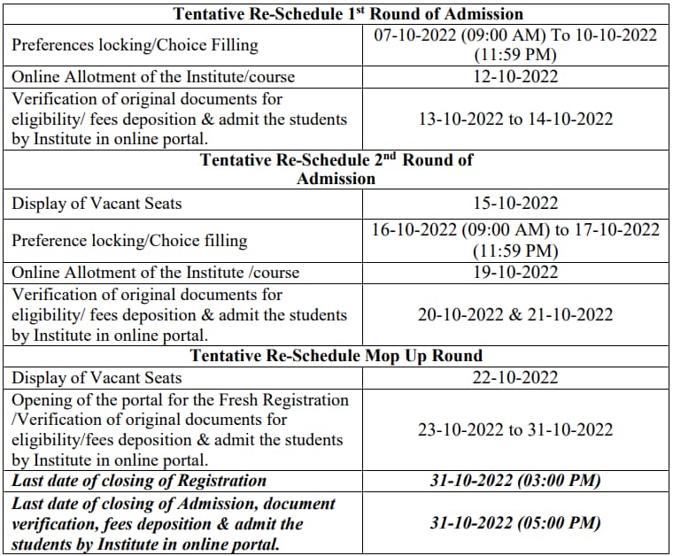 Haryana ANM GNM Admission 2022 ReSchedule Notice 7 Oct 2022