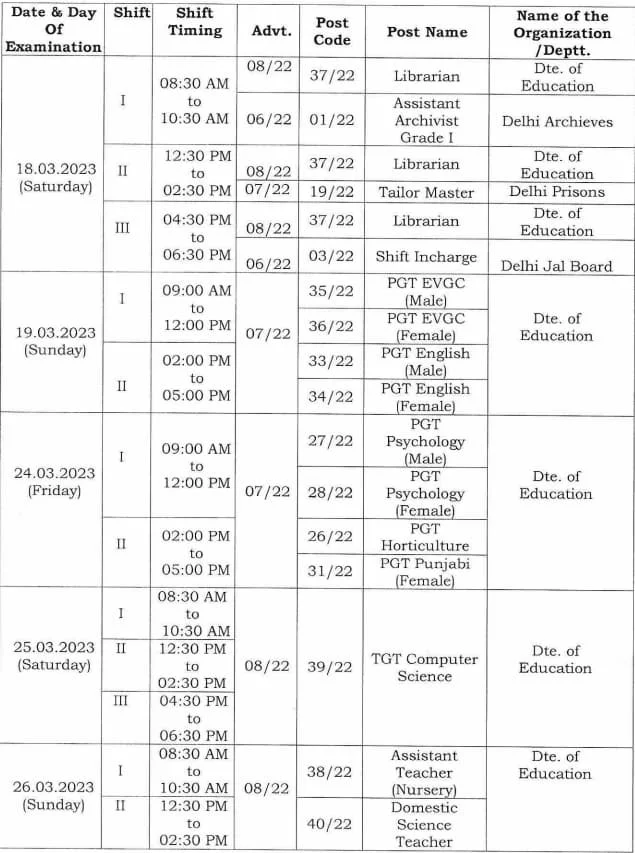 DSSSB Exam Date Notice March 2023