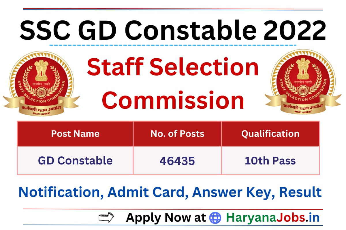 SSC GD Constable 2022 PET/ Date Released, Check Details Here Haryana Jobs
