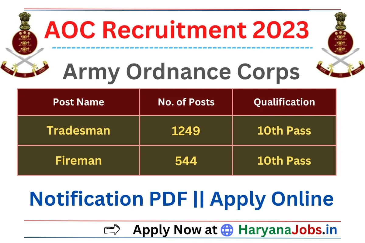 Army Ordnance Corps (AOC) Recruitment 2022 Notification Released for 2212  Group C Civilian Posts: Apply Starts