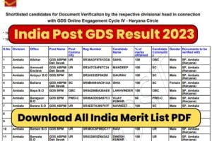 India Post Gds Result Th Merit List Out Pdf Download For All Circles Haryana Jobs