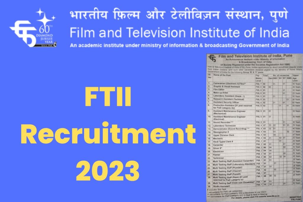 FTII Recruitment 2023