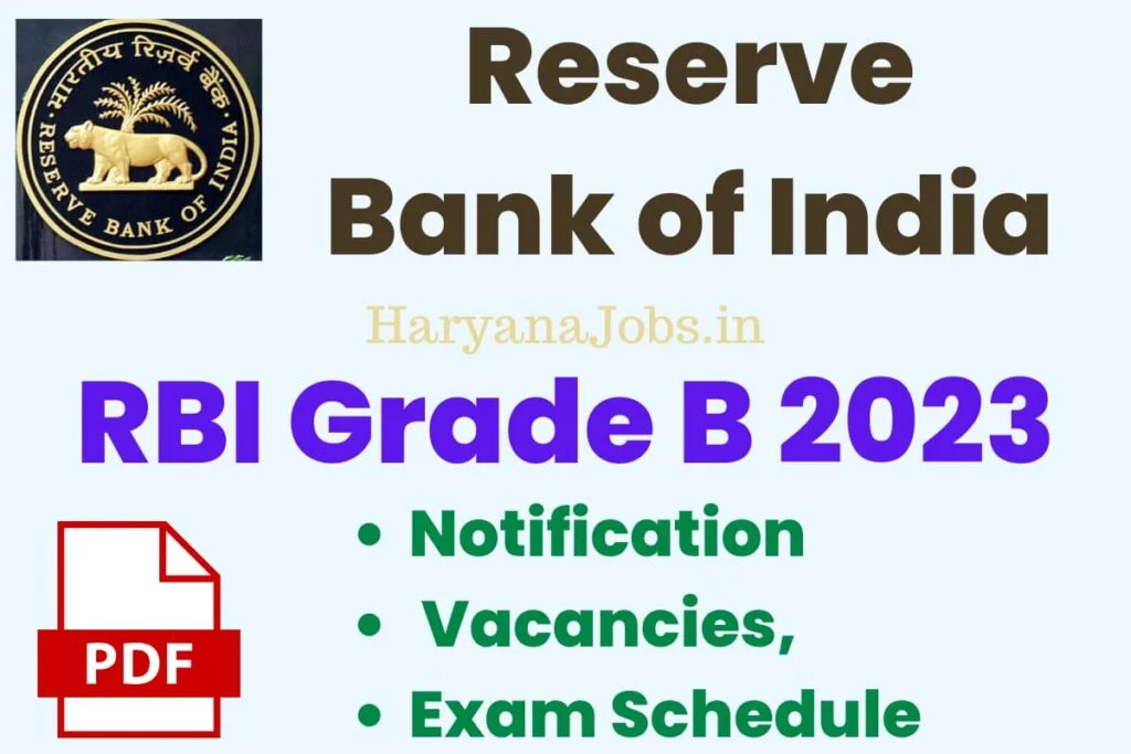 RBI Grade B 2023