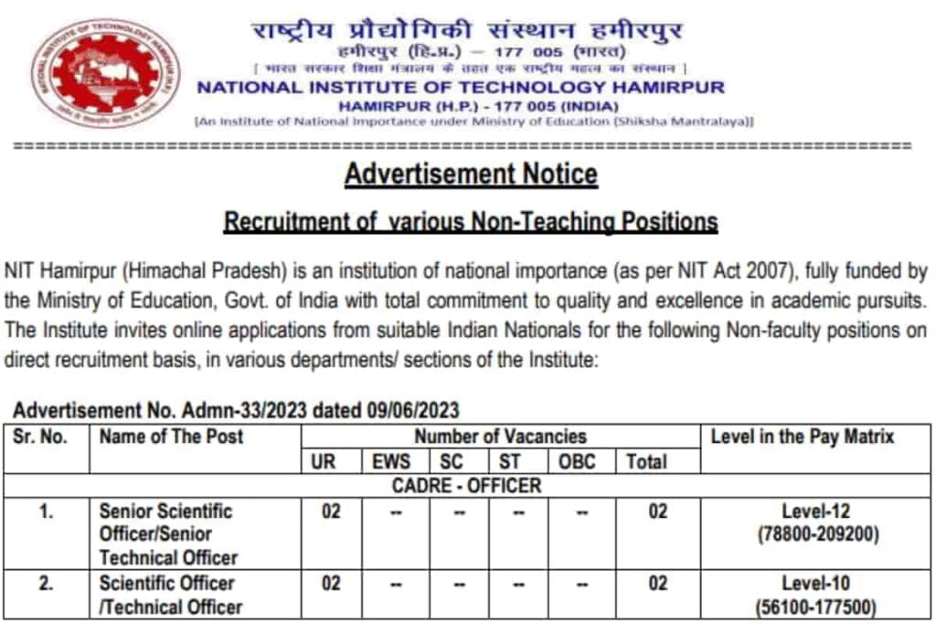 NIT Hamirpur Non-Teaching Recruitment 2023