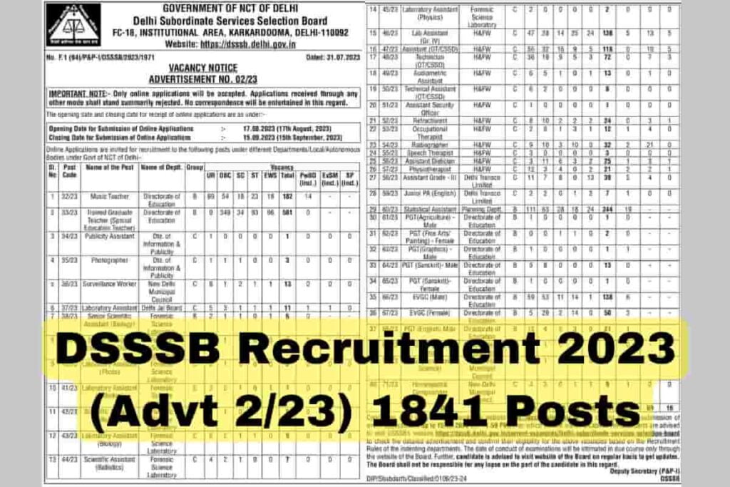 DSSSB Recruitment 2023 (Advt 2_23) 1841 Posts
