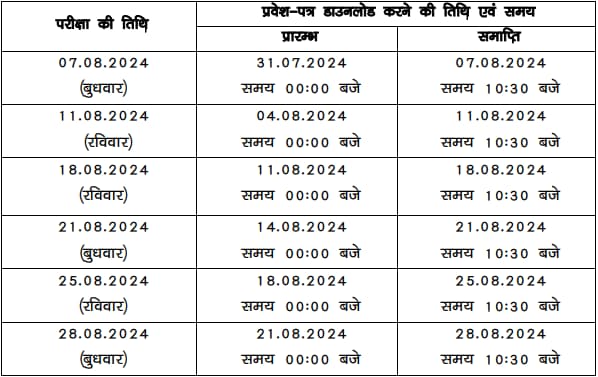 Bihar Police Admit Card 2024 Schedule