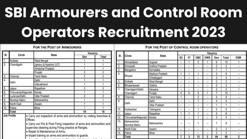 SBI Armourers and Control Room Operators Recruitment 2023