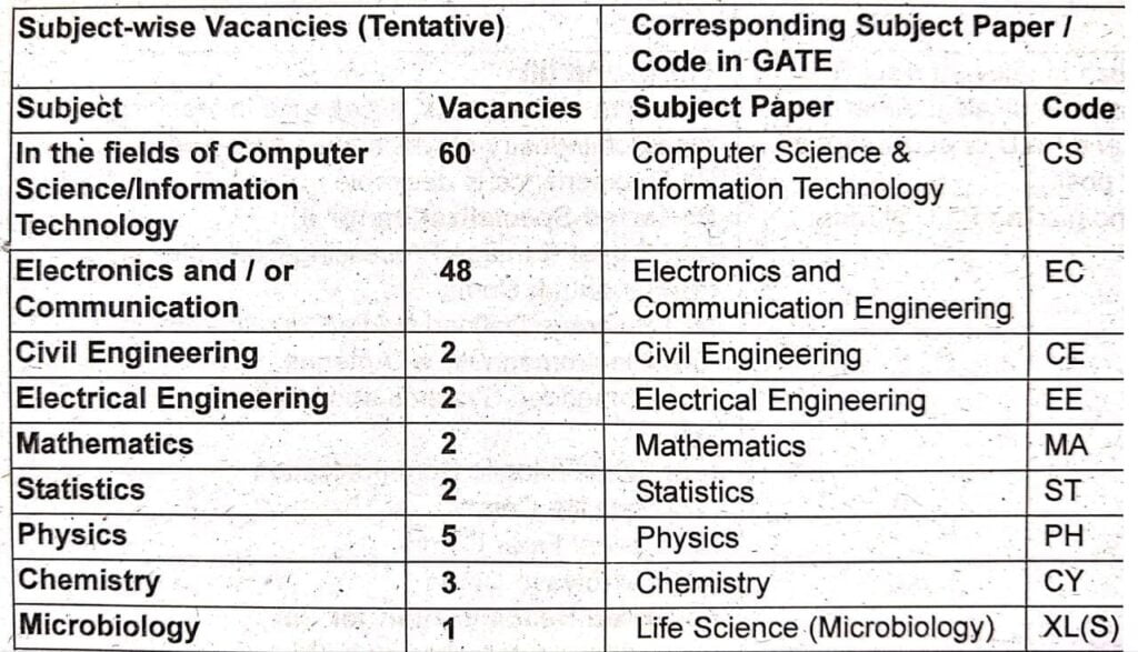 Cabinet Secretariat Deputy Field Officer Recruitment 2023 Vacancy Details (1)