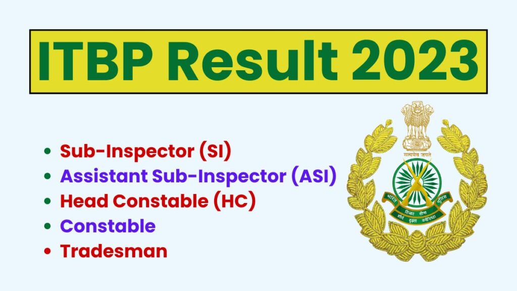 ITBP Result 2024 SI, ASI, HC, Constable, Tradesman Merit List And