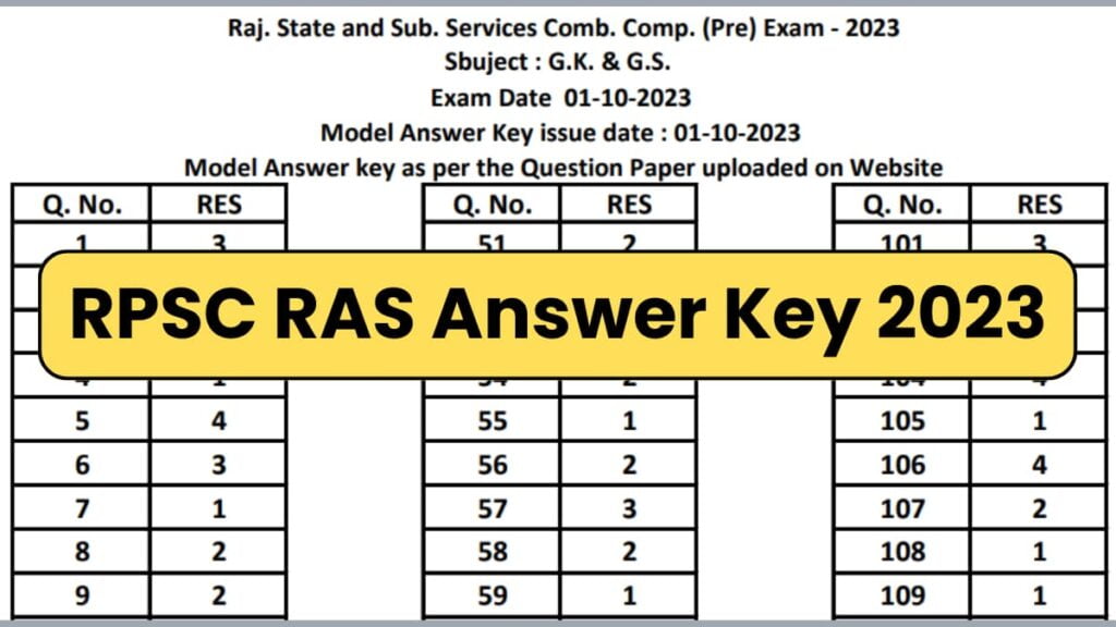 RPSC RAS Answer Key 2023