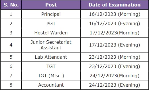 EMRS Exam Date 2023 Post Wise