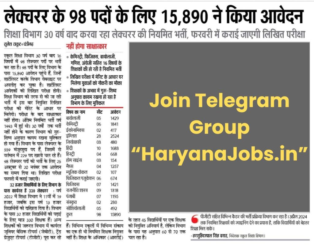 Chandigarh PGT Teachers Recruitment Latest News 2023 New