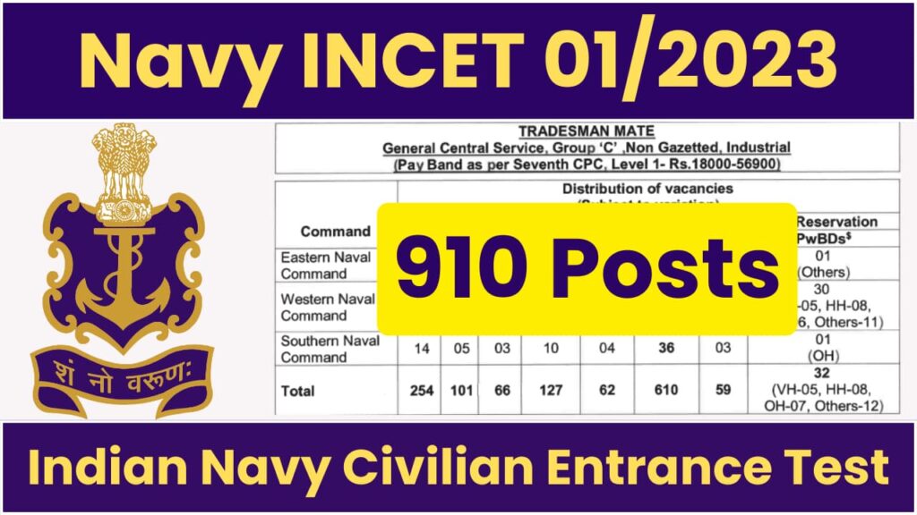 Navy INCET 1_2023 Notification