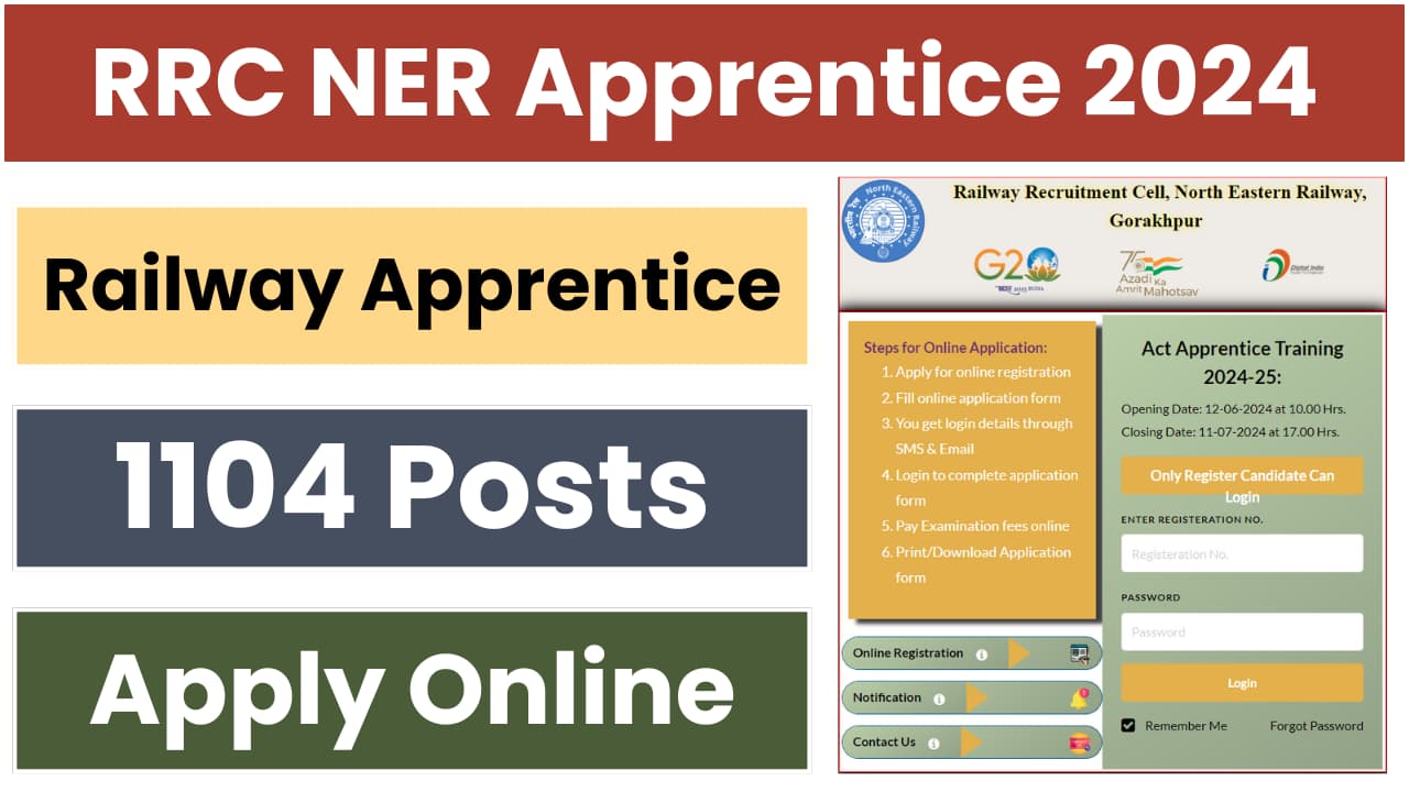 RRC NER Gorakhpur Apprentice Recruitment 2024 [1104 Post] Notification