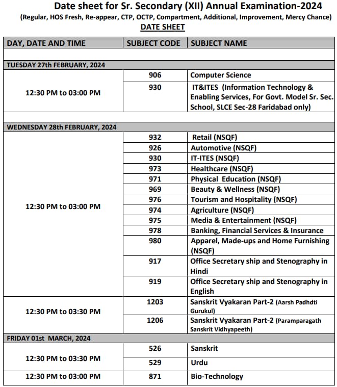 HBSE Date Sheet 2024 10th, 12th Class Exam Date Out, Download PDF