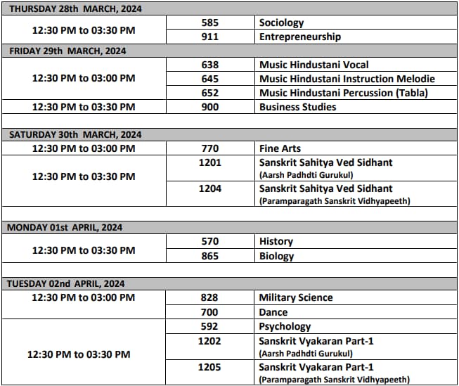 HBSE Date Sheet 2024: 10th, 12th Class Exam Date Out, Download PDF ...