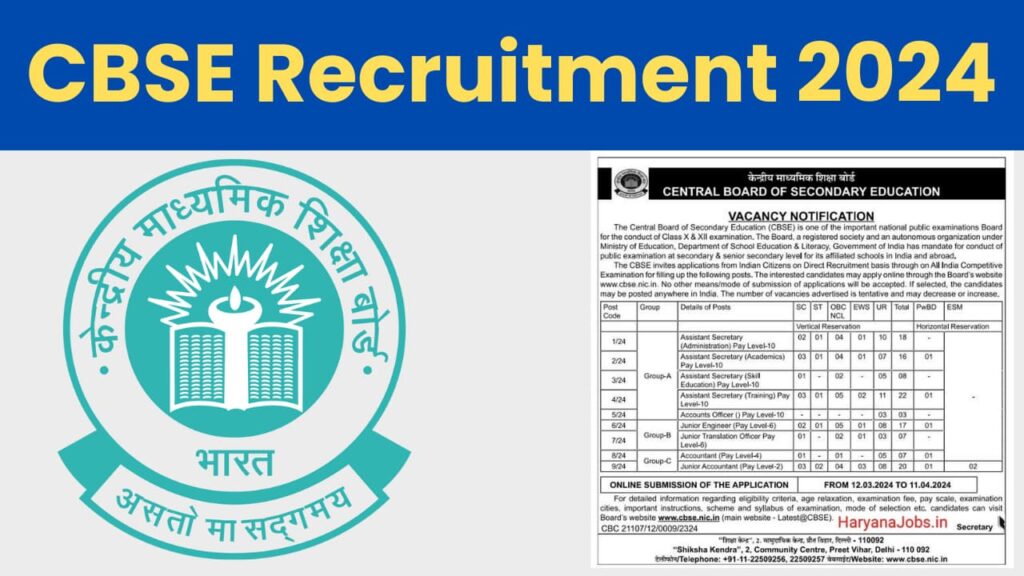 CBSE Recruitment 2024 Group A B C Posts