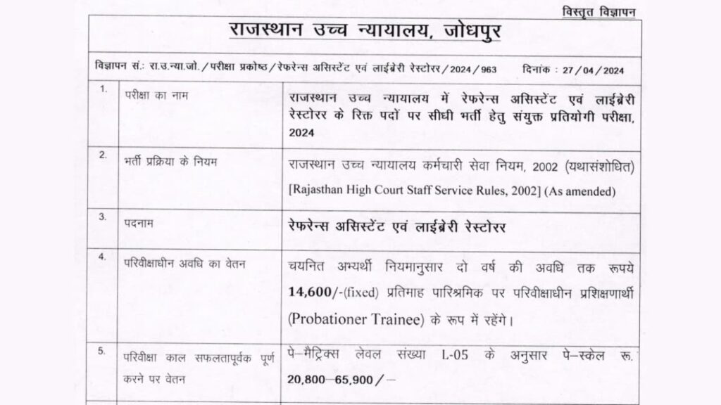 HCRAJ Reference Assistant and Library Restorer Recruitment 2024