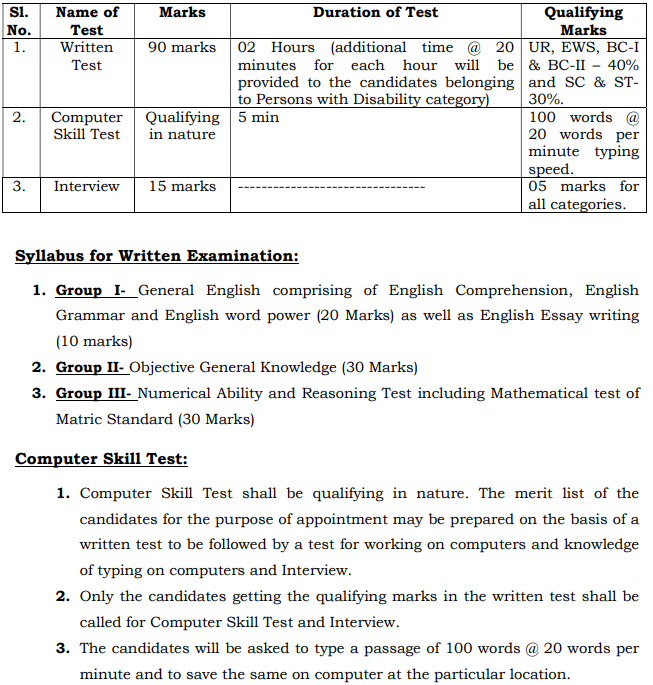 JHC Clerk and Assistant Exam Pattern 2024