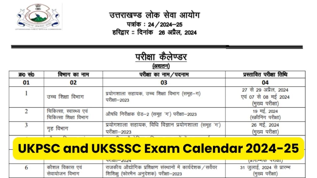 UKPSC and UKSSSC Exam Calendar 202425 Released Check Exam Date