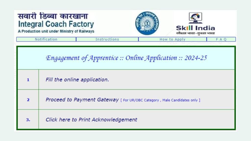 ICF Apprentice 2024 Notification, Apply Online, Vacancies, Qualification