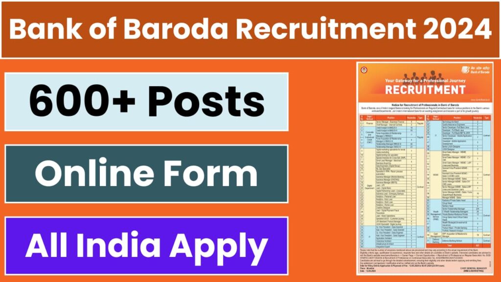 Bank of Baroda Recruitment 2024