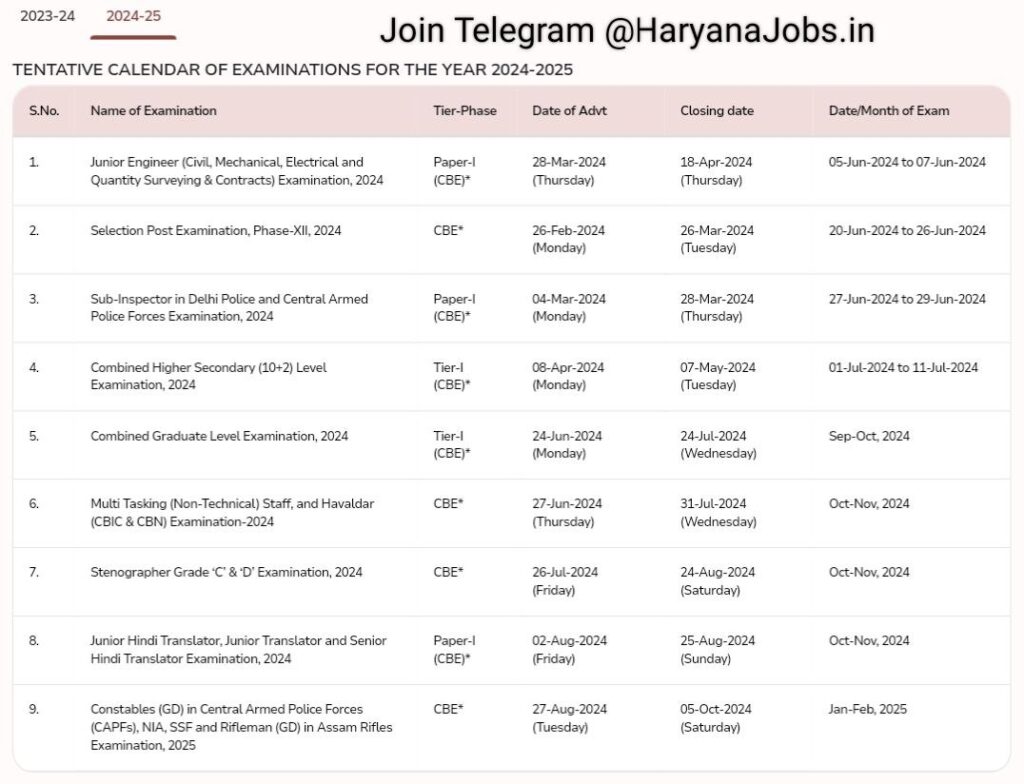 SSC Exam Calendar 15 June 2024