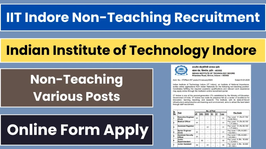 IIT Indore Non-Teaching Recruitment