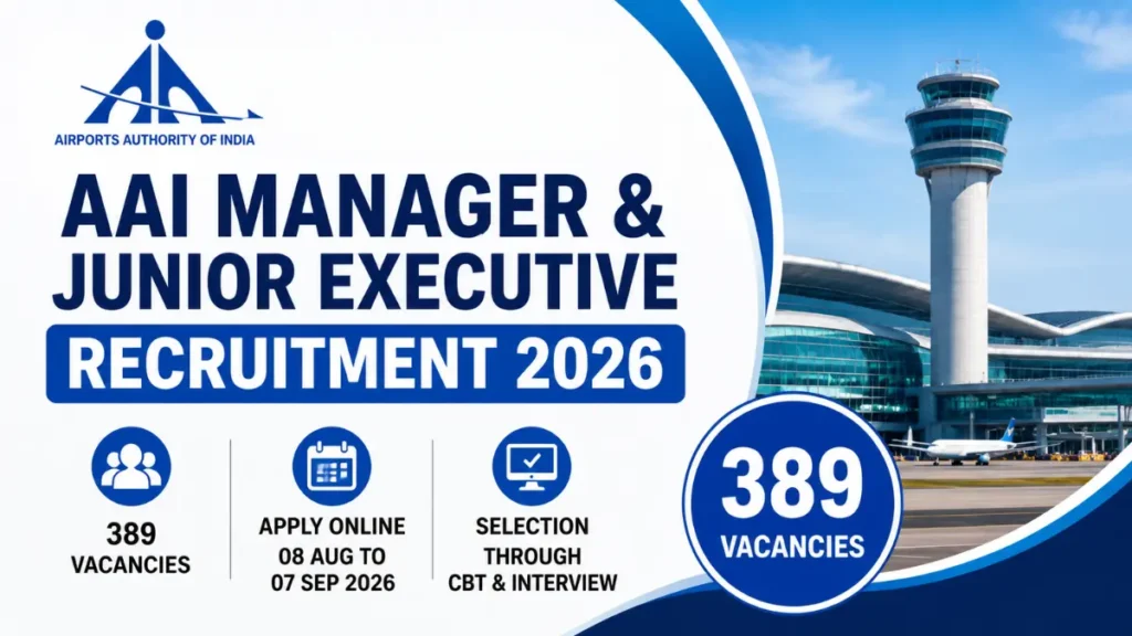 AAI Manager & Junior Executive Recruitment 2026