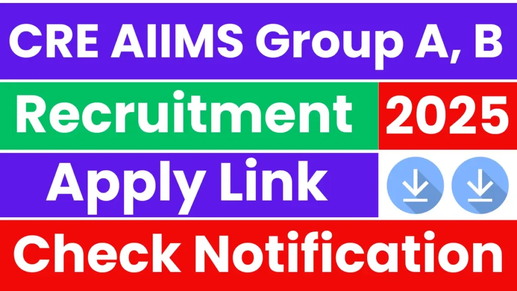 AIIMS CRE Group A & B Recruitment 2025