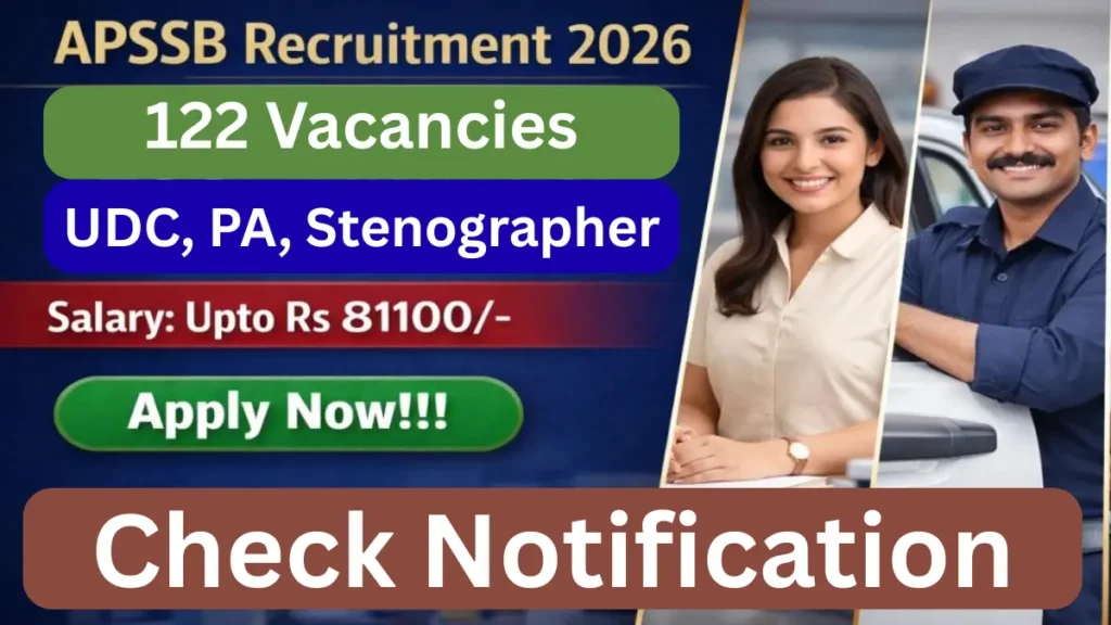 APSSB CGL Recruitment 2026
