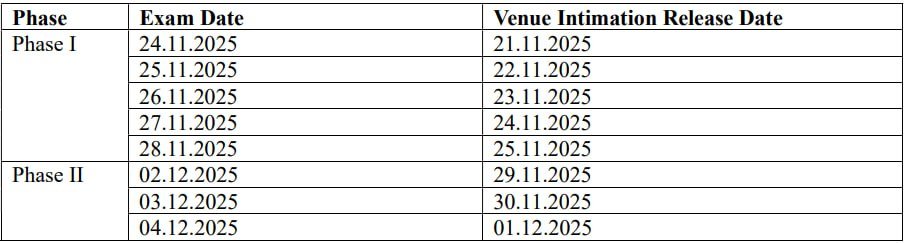 Admit Card Schedule