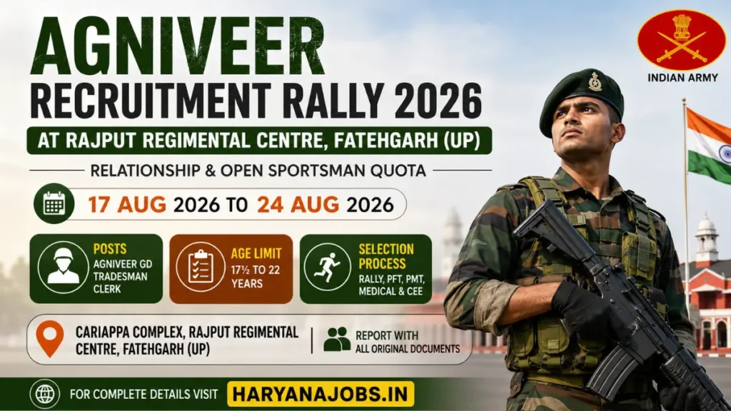Agniveer Recruitment Rally 2026