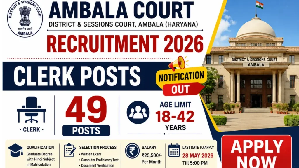 Ambala Court Recruitment 2026