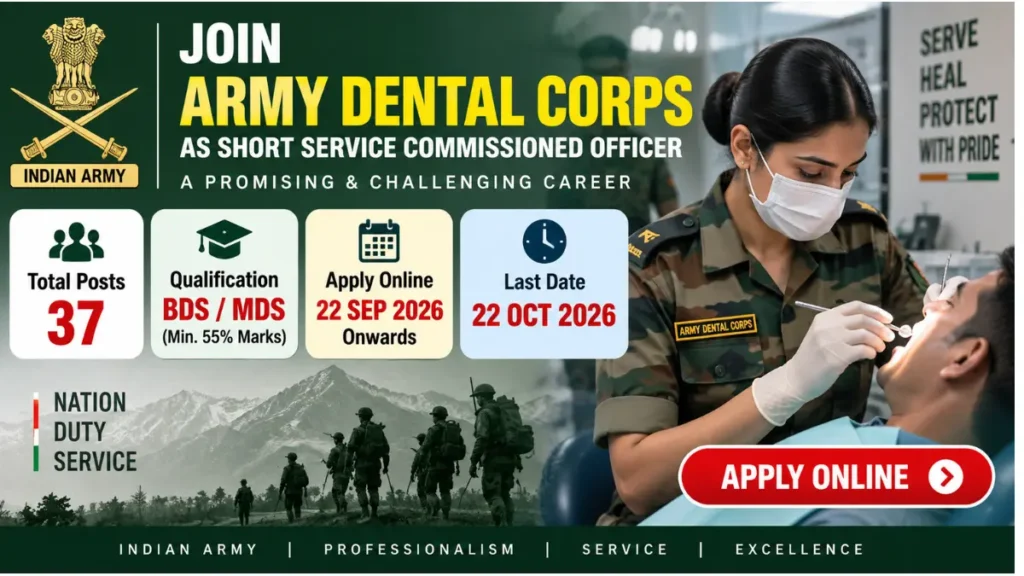 Army Dental Corps Recruitment 2026