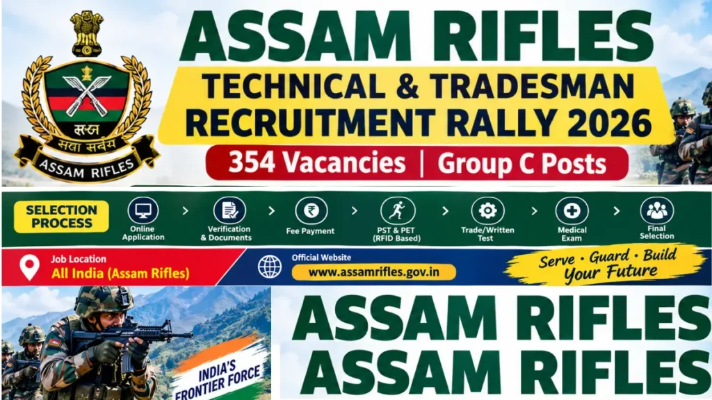 Assam Rifles Technical and Tradesman Recruitment Rally 2026