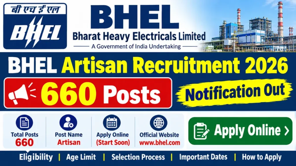 BHEL Artisan Recruitment 2026