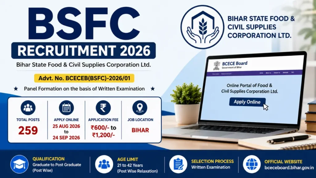 BSFC Recruitment 2026