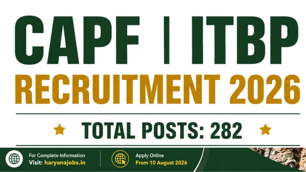 CAPF ITBP Recruitment 2026