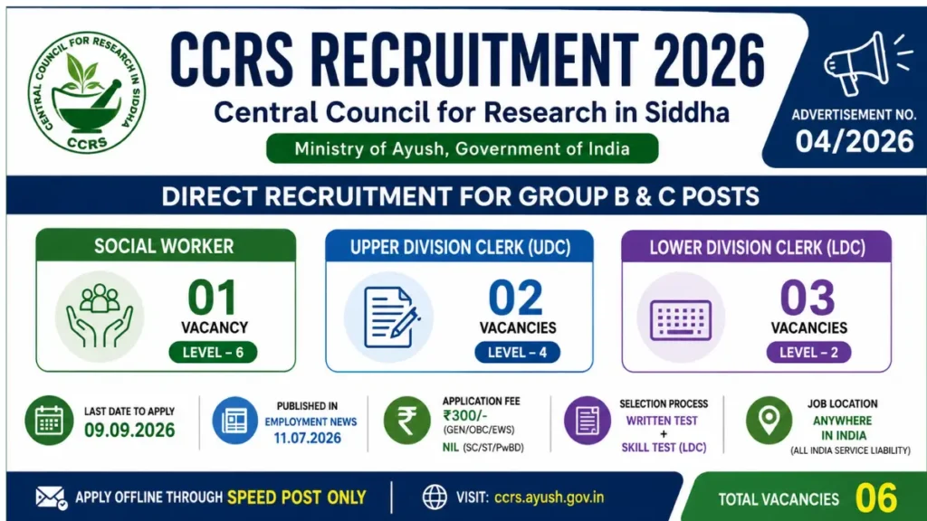 CCRS Recruitment 2026