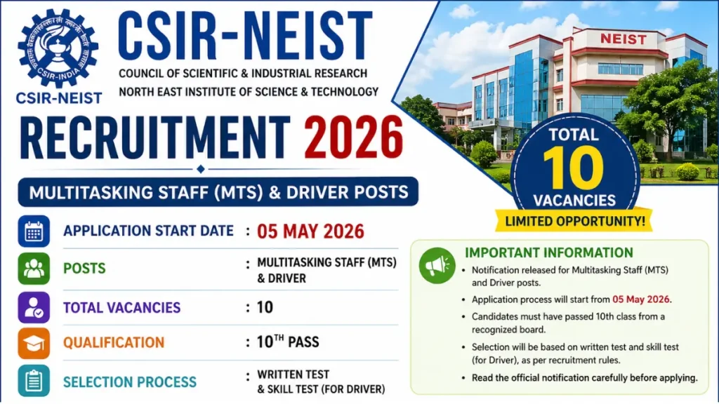 CSIR- NEIST Recruitment 2026