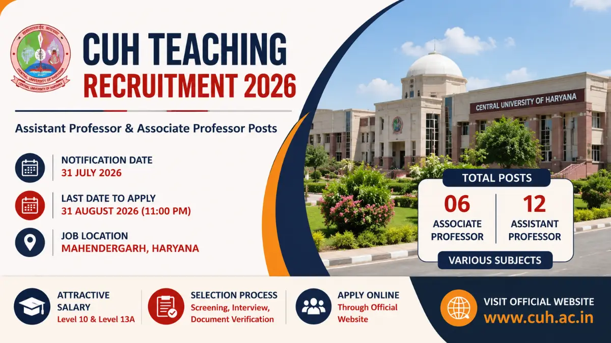 CUH Teaching Recruitment 2026: Apply Online for Teaching Posts ...
