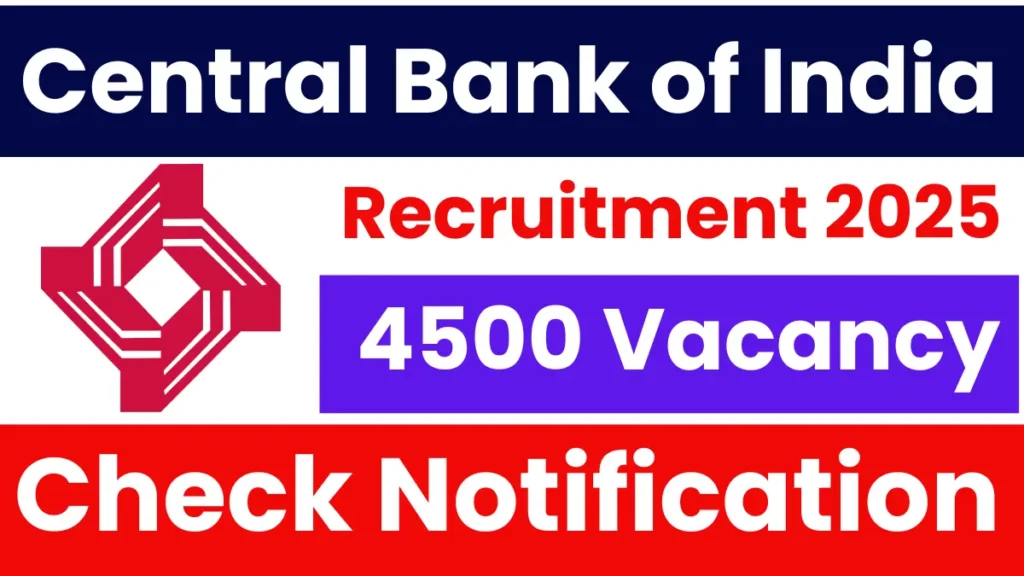 Central Bank Apprentice Recruitment 2025