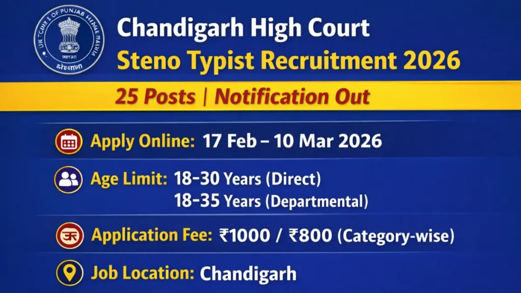 Chandigarh High Court Steno Typist Recruitment 2026