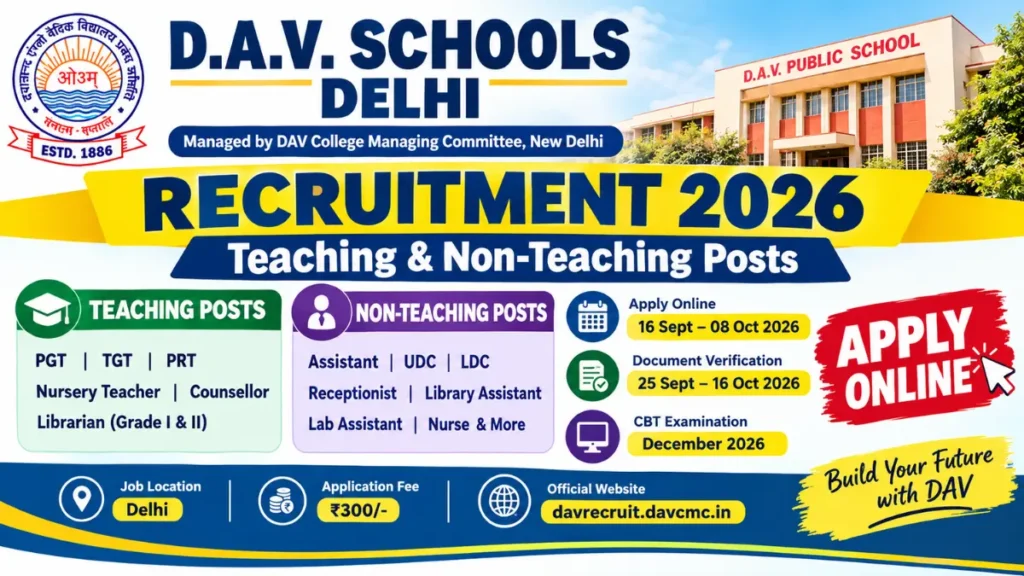 Delhi DAV School Recruitment 2026