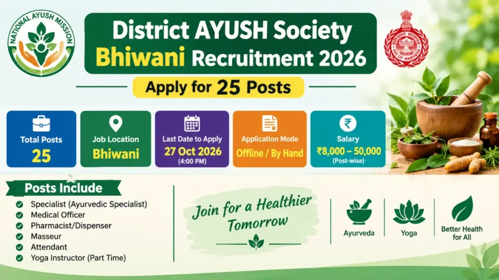 District AYUSH Society Bhiwani Recruitment 2026