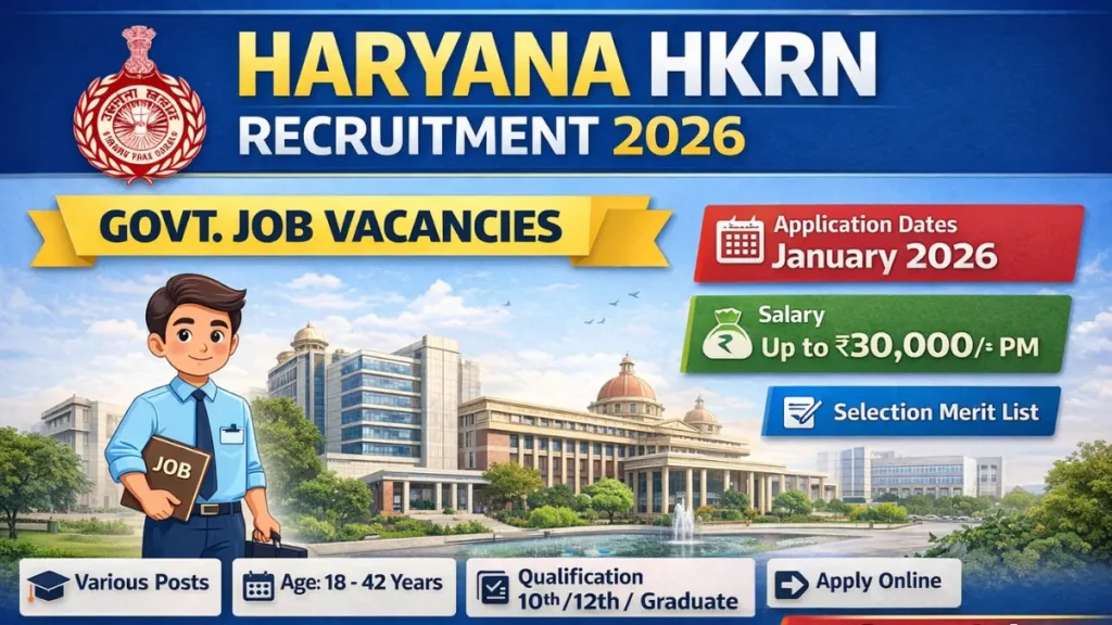 HKRN Recruitment 2026