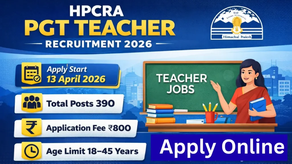 HPCRA PGT Teacher Recruitment 2026